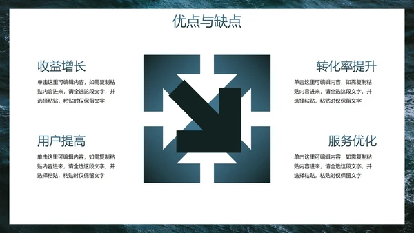 实景高级现代海浪工作汇报PPT模板