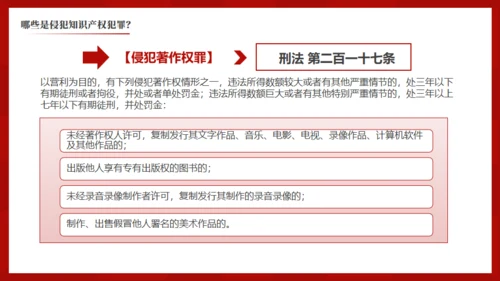 简约大气世界知识产权日通用PPT模版