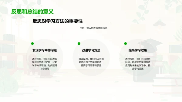 硕士生学习指南PPT模板