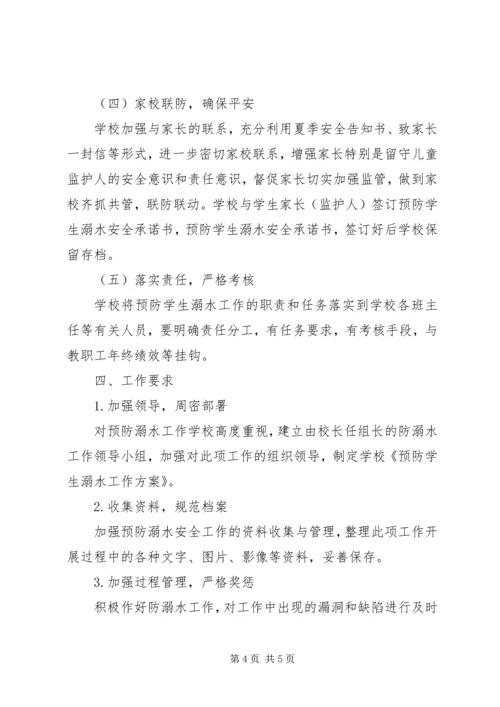 防溺水工作方案_1 (3).docx