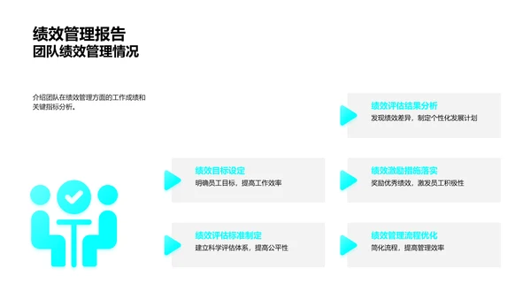 人资年度工作总结