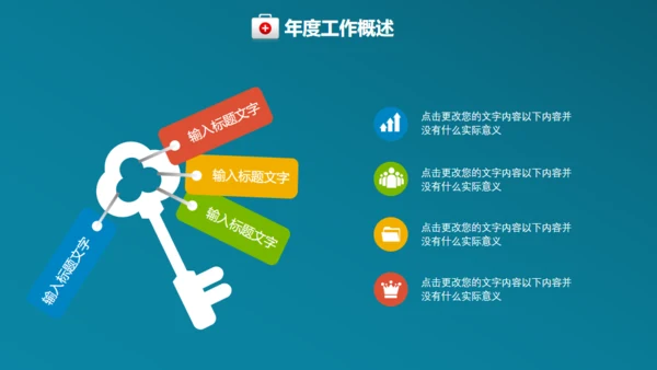 病毒基因治疗医药代表通用PPT模版