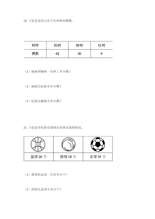 小学二年级数学应用题大全【能力提升】.docx