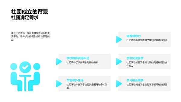 社团活动年度总结