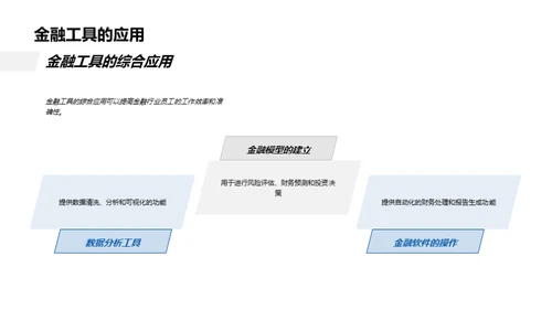 掌握数字金融新势力