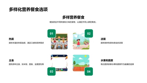 饮食健康教育报告PPT模板