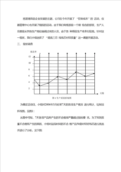 提高三芯线线芯对绞质量