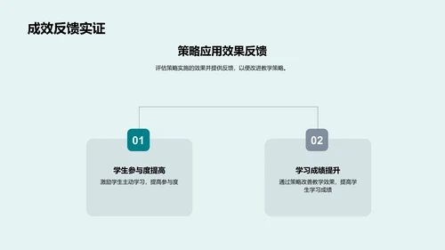 教学策略季度总结报告PPT模板