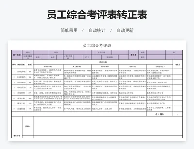 员工综合考评表转正表