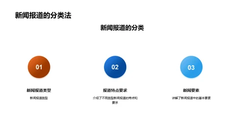 新闻报道：透视可信度