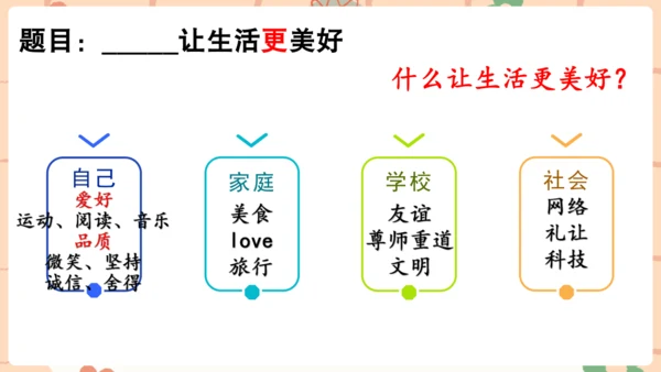 统编版六年级上册第三单元作文___让生活更美好   课件