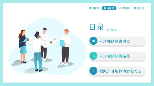 墨绿插画风人才梯队建设与人才培养模板