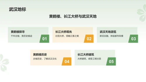 绿色扁平风旅游出行计划旅游攻略PPT模板