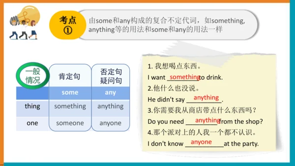 【单元整体教学课件】Unit1 Section A (Grammar Focus-3c）语法课-20