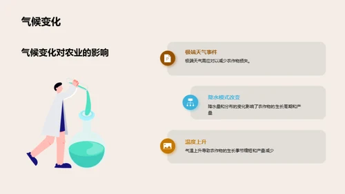 气候变迁下的农业生态