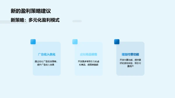 游戏盈利综述与展望