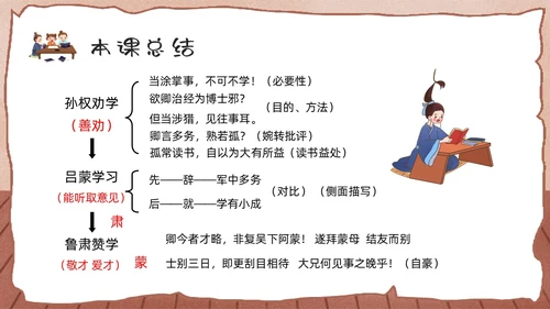 棕色卡通孙权劝学人教版初中七年级语文下册PPT课件PPT模板人教版初中语文七年级下册课件