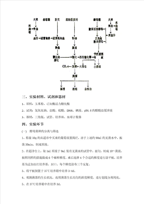 福建农林大学生物关键工程专题研究法课程实验专题方案