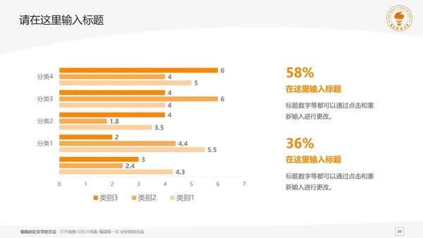 南方科技大学课题学术汇报毕业论文答辩通用PPT模板