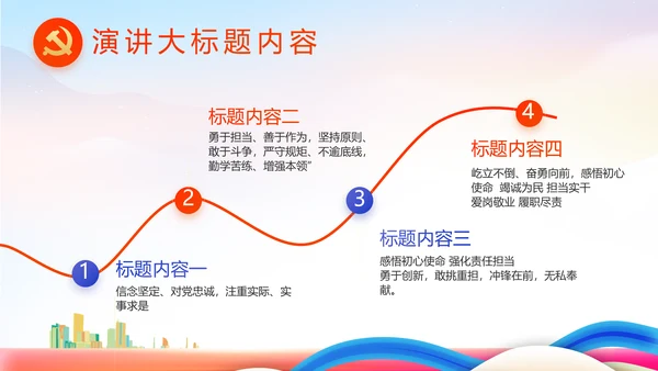 青春永向党逐梦新时代共青团PPT