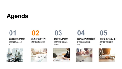 感恩节市场战略