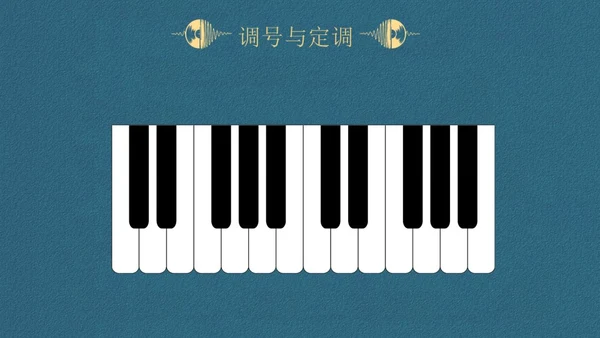蓝色简约认识简谱说课课件PPT模板