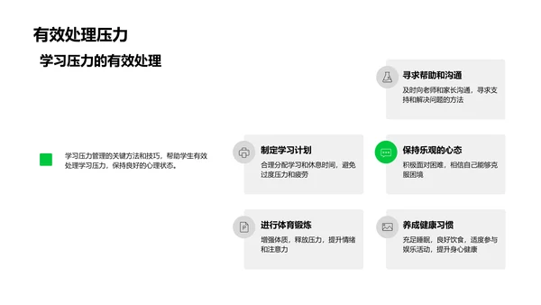 初一学习压力管理PPT模板