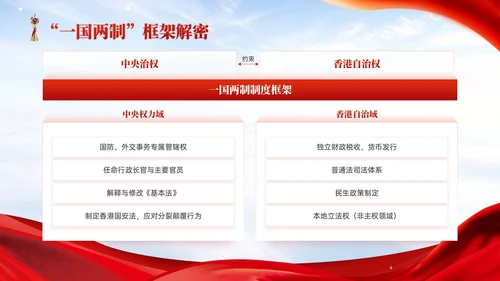 红色党政风香港回归爱国主义教育讲座