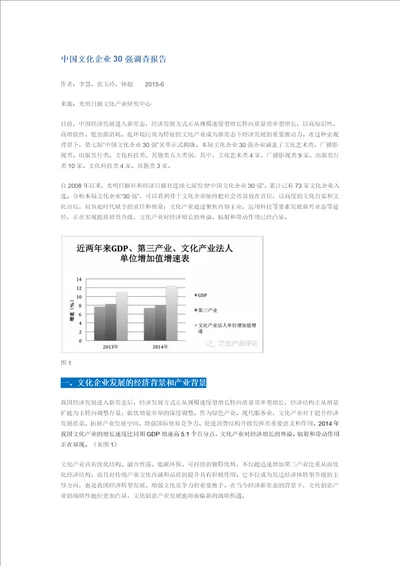 中国文化企业30强调查报告