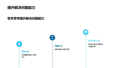 哲学思考的生活应用