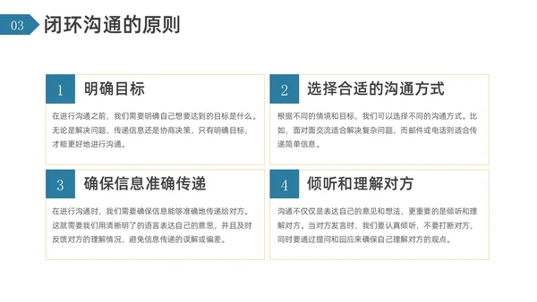 简约风闭环思维培训PPT模板