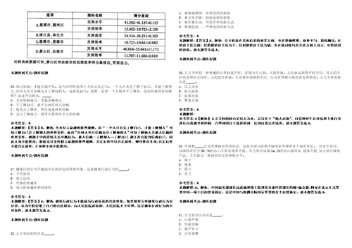 2021年09月广西梧州市藤县龙源国有资产营运有限公司及下属子公司招聘26人55考试参考题库含详解