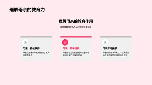 母亲节教师讲座PPT模板