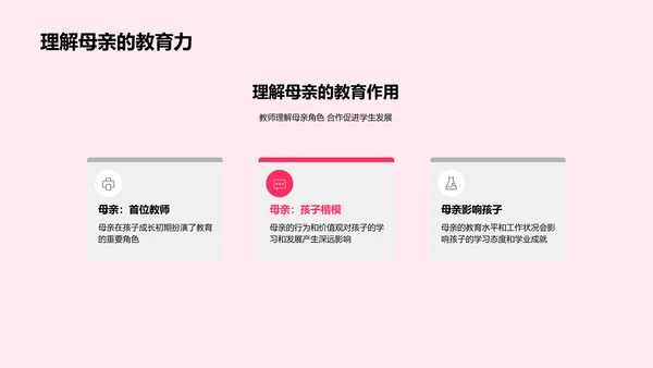 母亲节教师讲座PPT模板