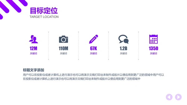 品牌推广策划案通用PPT模板