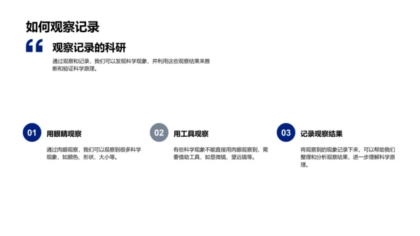 科学知识的生活应用PPT模板