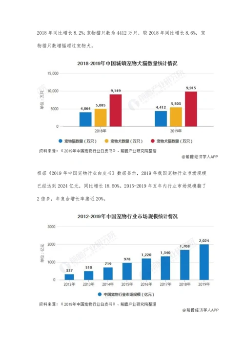 中国宠物服饰行业市场现状及发展趋势分析-将朝专业化、差异化及品牌化发展.docx