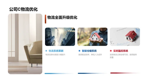 房产供应链全面优化