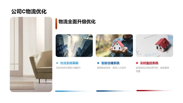 房产供应链全面优化