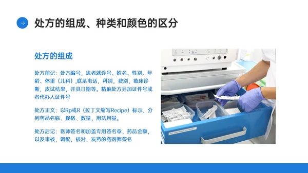 蓝色简约商务实拍风格药剂科培训PPT课件业务培训