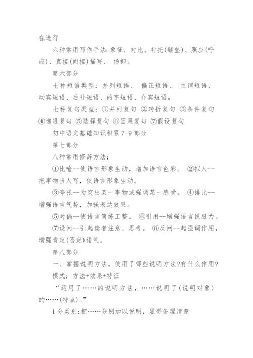 初中语文基础知识积累.docx