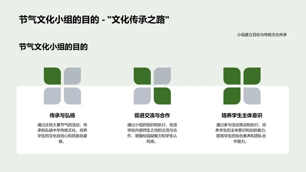 大暑校园活动策略PPT模板