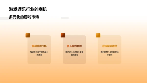 游戏盛宴：掘金未来