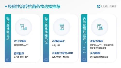 神经内科入科教育PPT课件模板
