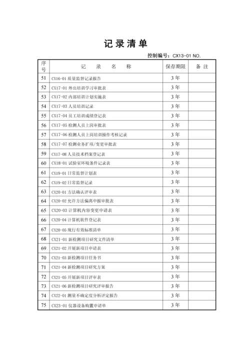 记录清单(1)0.docx