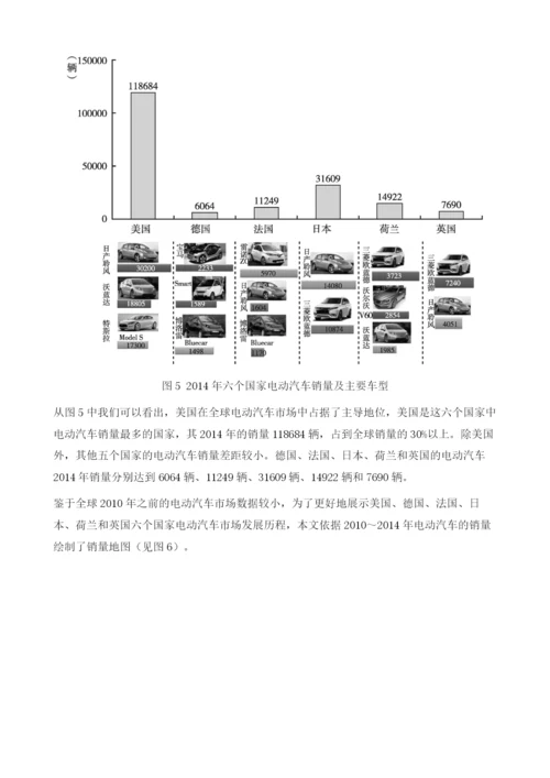 全球典型国家电动汽车产业发展政策与商业模式创新.docx