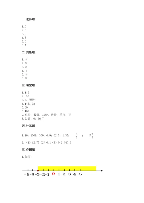 武进市六年级下册数学期末测试卷（培优）.docx