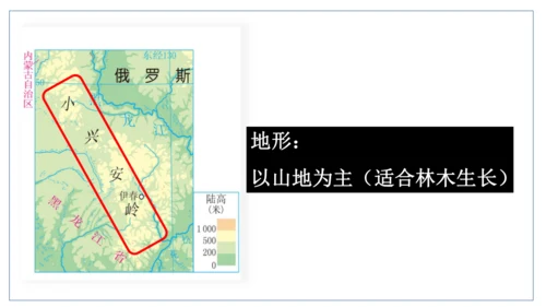 初中历史与社会 人文地理下册 5.1北方地区同步课堂精选课件