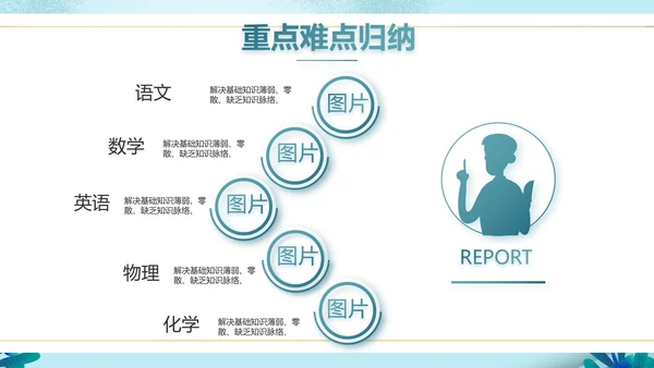 蓝色大气儿童小学生读书分享会动态PPT模板