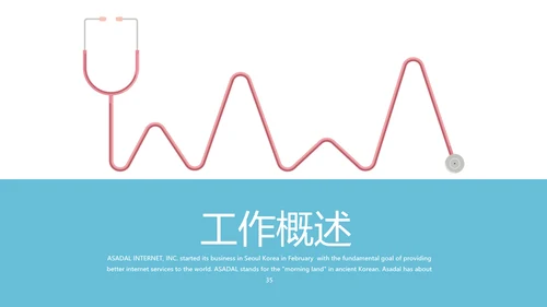 蓝色医院医生护士年年终总结动态PPT